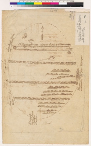 Diseño: Diseño del Rancho Cañada de Verde y Arroyo de la Purisima, Calif.
