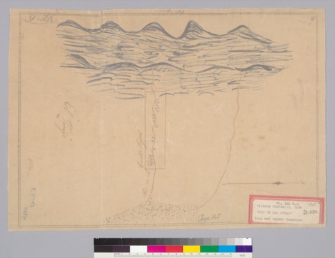 Diseño: Diseño del Rancho Rio de los Putos : Yolo and Solano counties, Calif.
