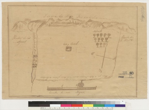 Diseño: Diseño del Rancho San José de Buenos Ayres : Calif.