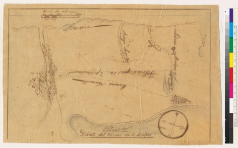 Diseño: Diseño del terreno de S. Mateo