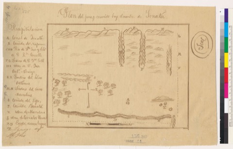 Diseño: Plan del paraje conado bajo el nombre de Gonata