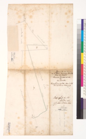 Diseño: Plat of the northern boundary of the Rancho Las Bolsas : Calif. (sheet 2)