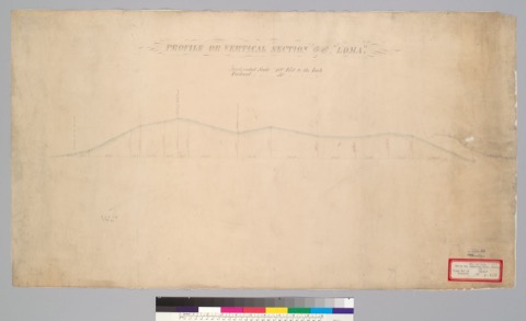 Diseño: Profile or vertical section of the "Loma"