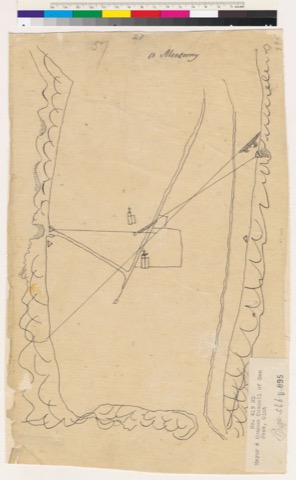 Diseño: Sketch of pueblo lands of San Jose : Santa Clara Co., Calif.