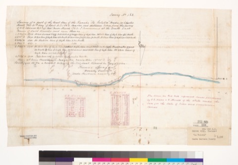 Diseño: Survey of a part of the coast line of the Rancho "La Goleta" [Calif.] : made for Charles Morrill this 21st day